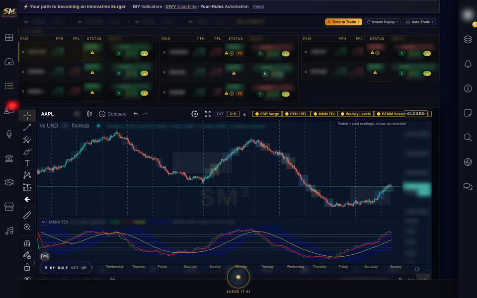 SM3 dashboard on a laptop, readings hidden