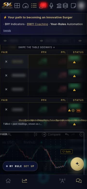 SM3 dashboard on a phone, readings hidden